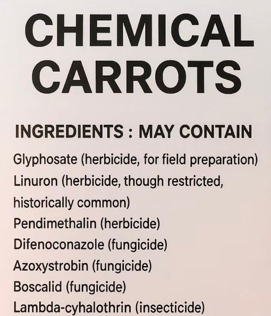 Wylde about....Chemical Carrots.